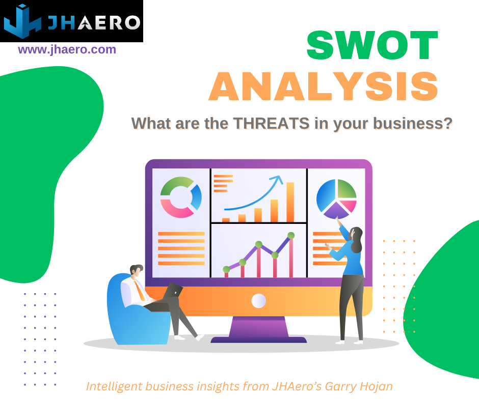 Assessing threats in a SWOT Analysis.